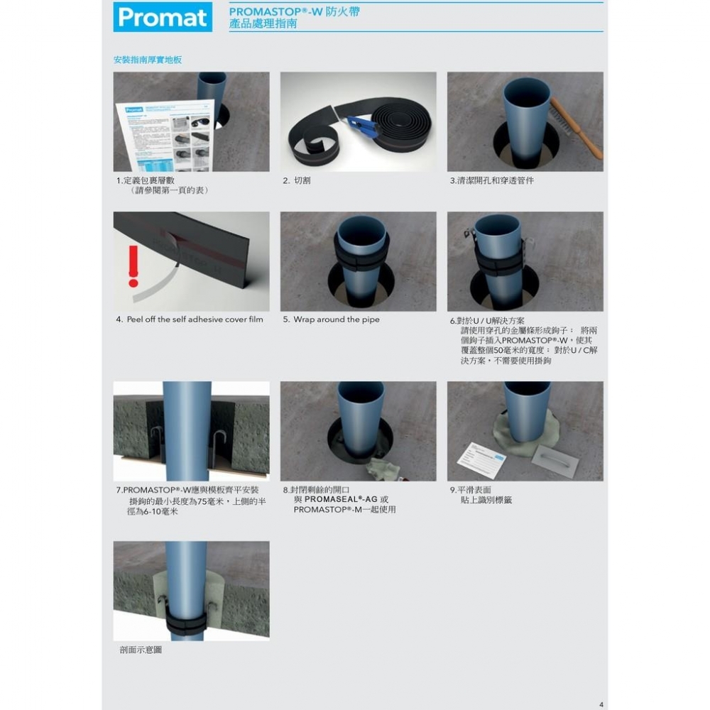 【可燃性保溫管專用防火帶】 PROMASTOP®-W -平均375元/m