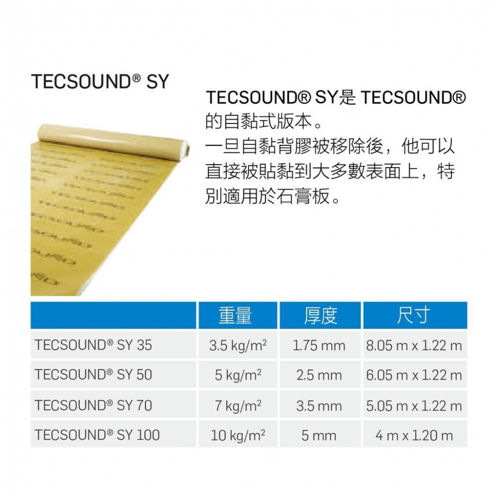 【自黏高效隔音毯/隔音墊 】【含運】TECSOUND® SY35 西班牙原裝