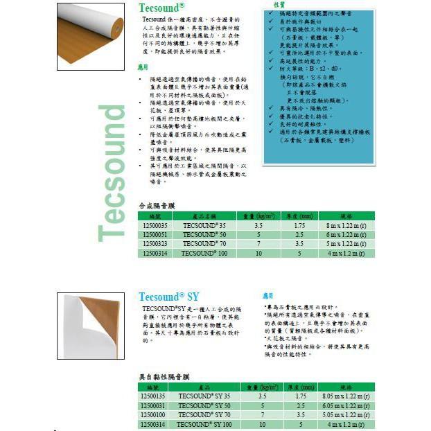 【自黏高效隔音毯/隔音墊 】【含運】TECSOUND® SY35 西班牙原裝