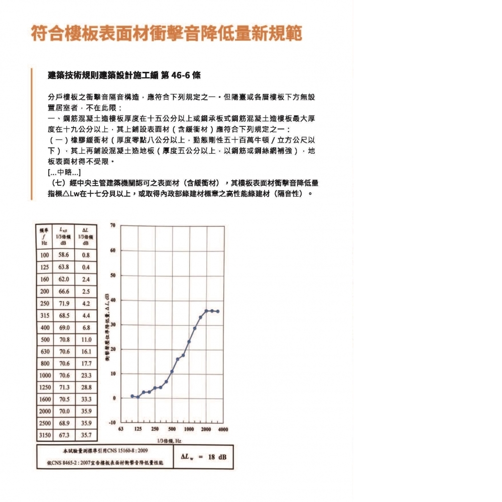 超耐磨木地板-AU024土耳其原裝進口