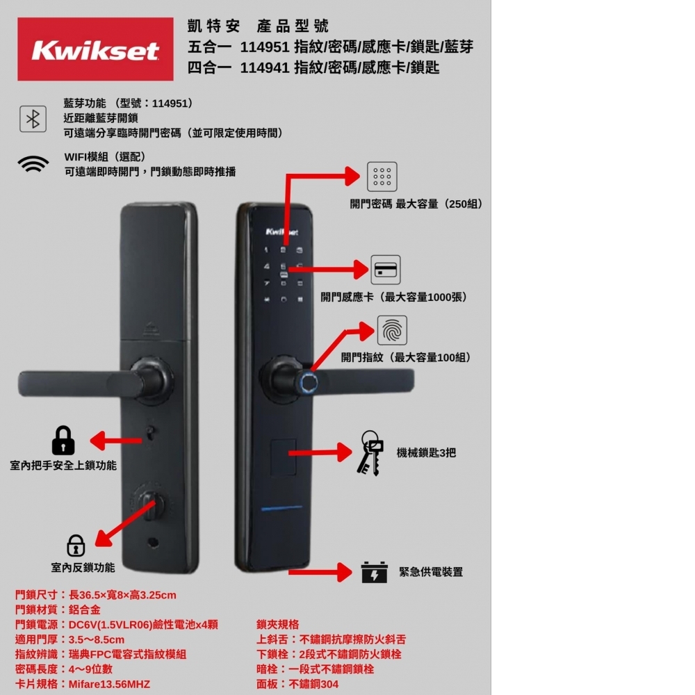 Kwikset PF1