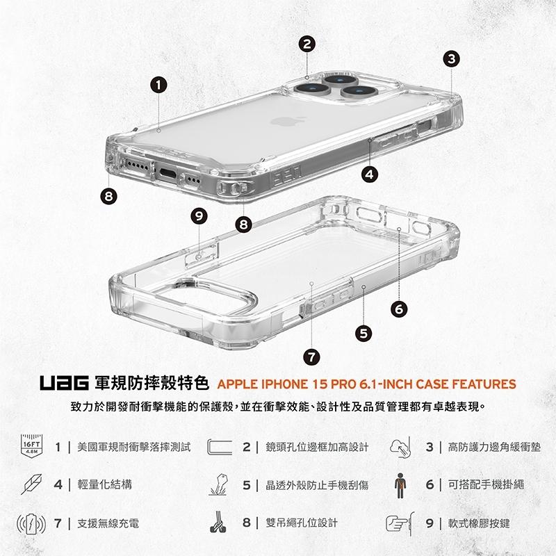 UAG Apple耐衝擊保護殼-全透款 美國軍規 手機殼 防摔殼 抗泛黃