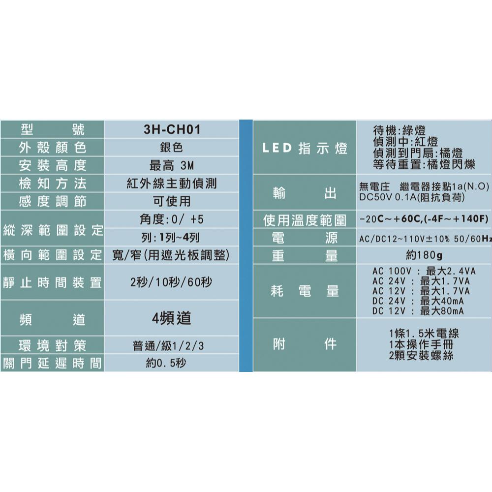 HW-3H-CH01 紅外線感應器