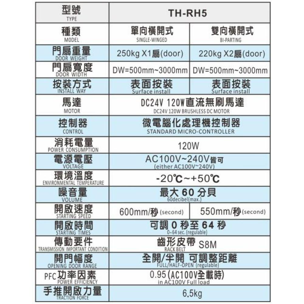 HW-TH-RH5 重型弧形  圓形門