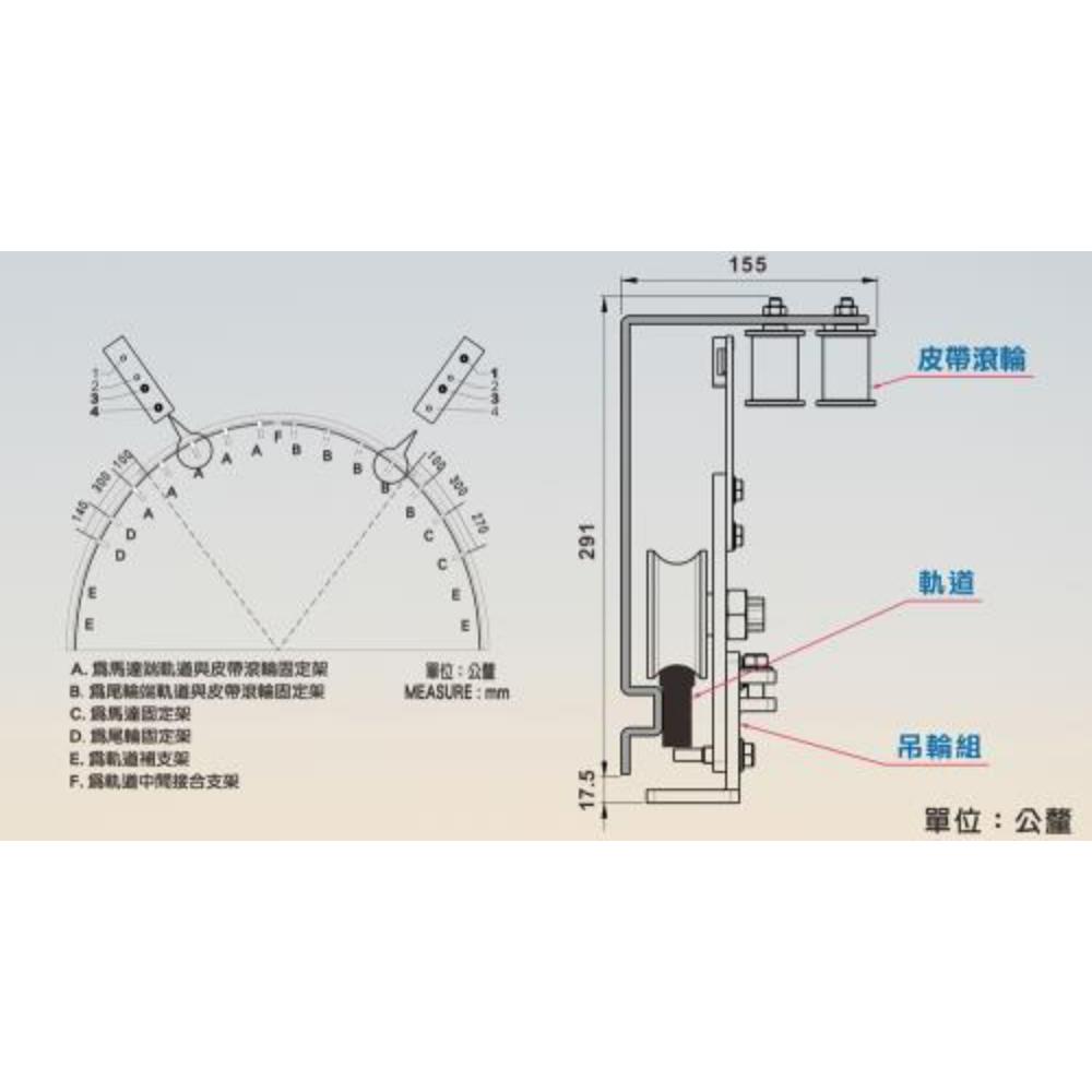 HW-TH-RH5 重型弧形  圓形門