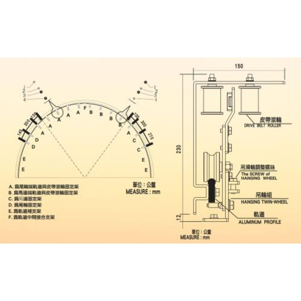 HW-TH-R9  HW-AD-R9 弧型  圓型門機