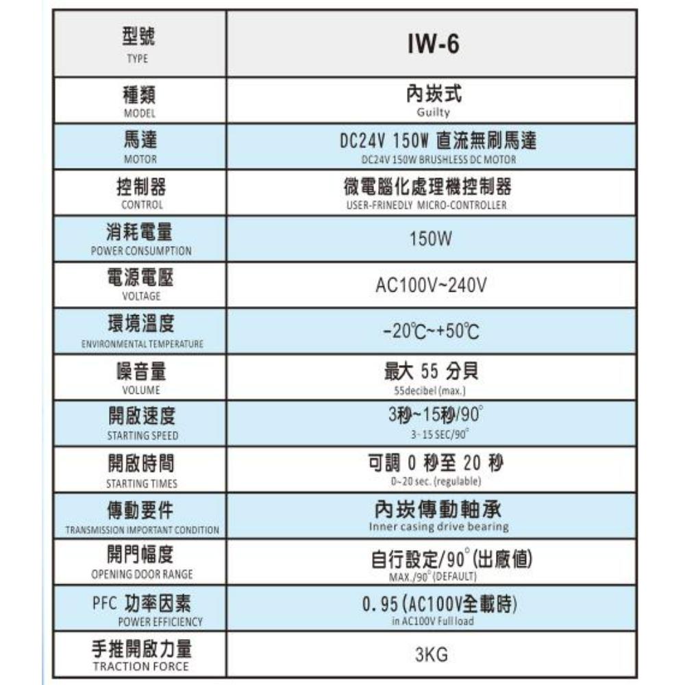 HW-IW-6 內崁式90度自動門(門重400) 