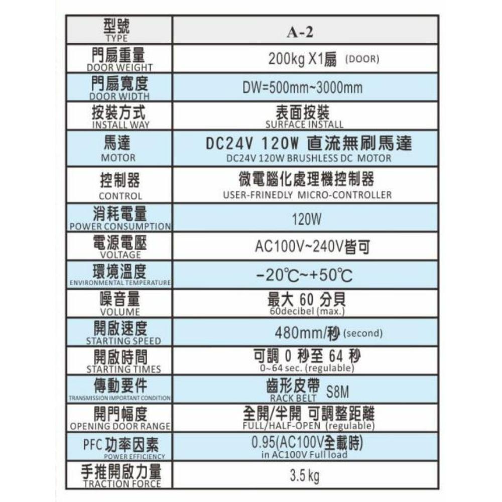 HW-A-2 氣密門單向横開式