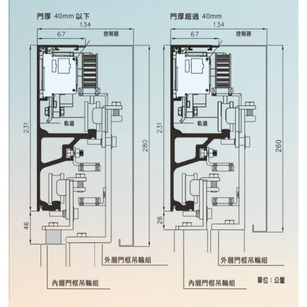 HW-TH-W2 / HW-AD-W2 重疊門