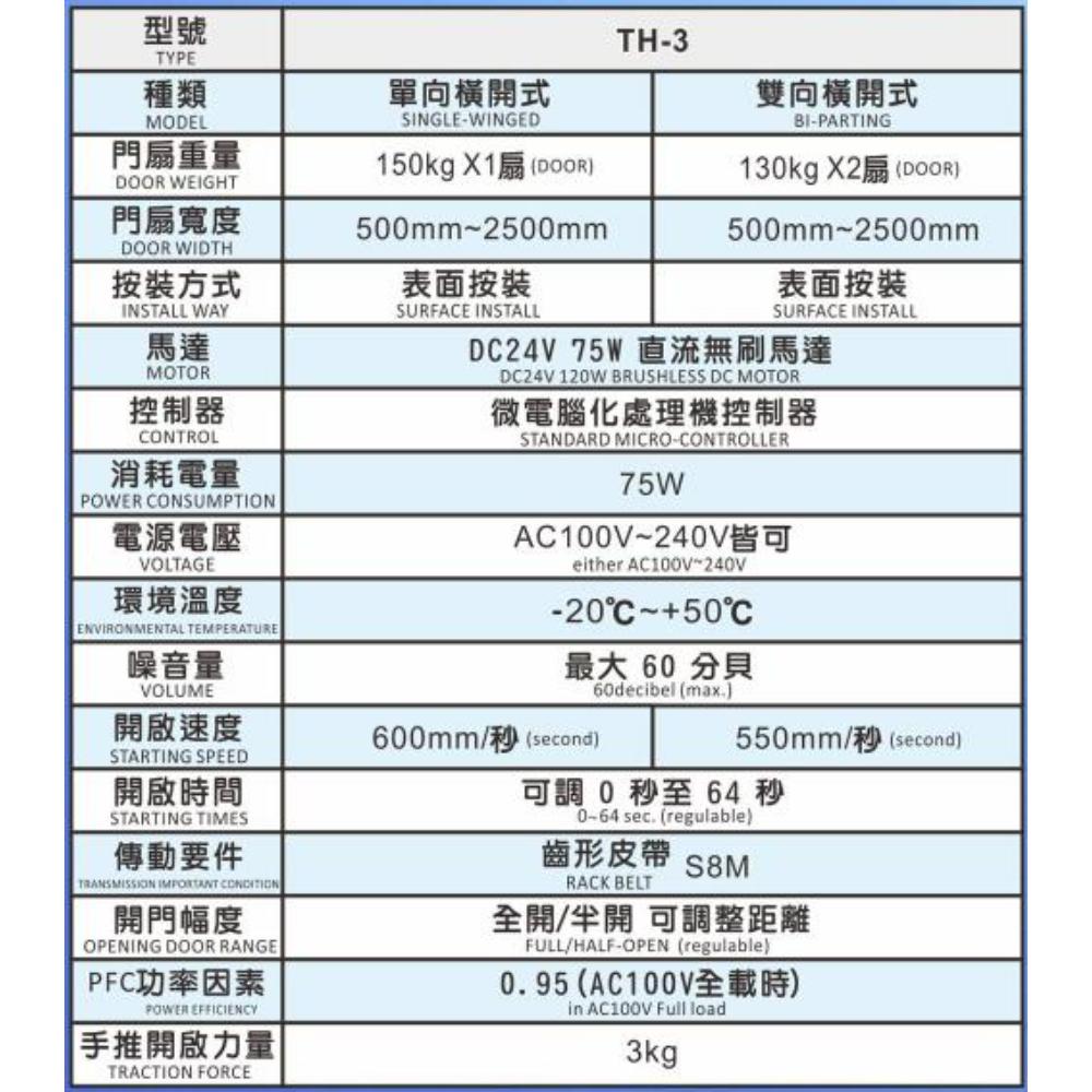 HW-TH-3 平移門機