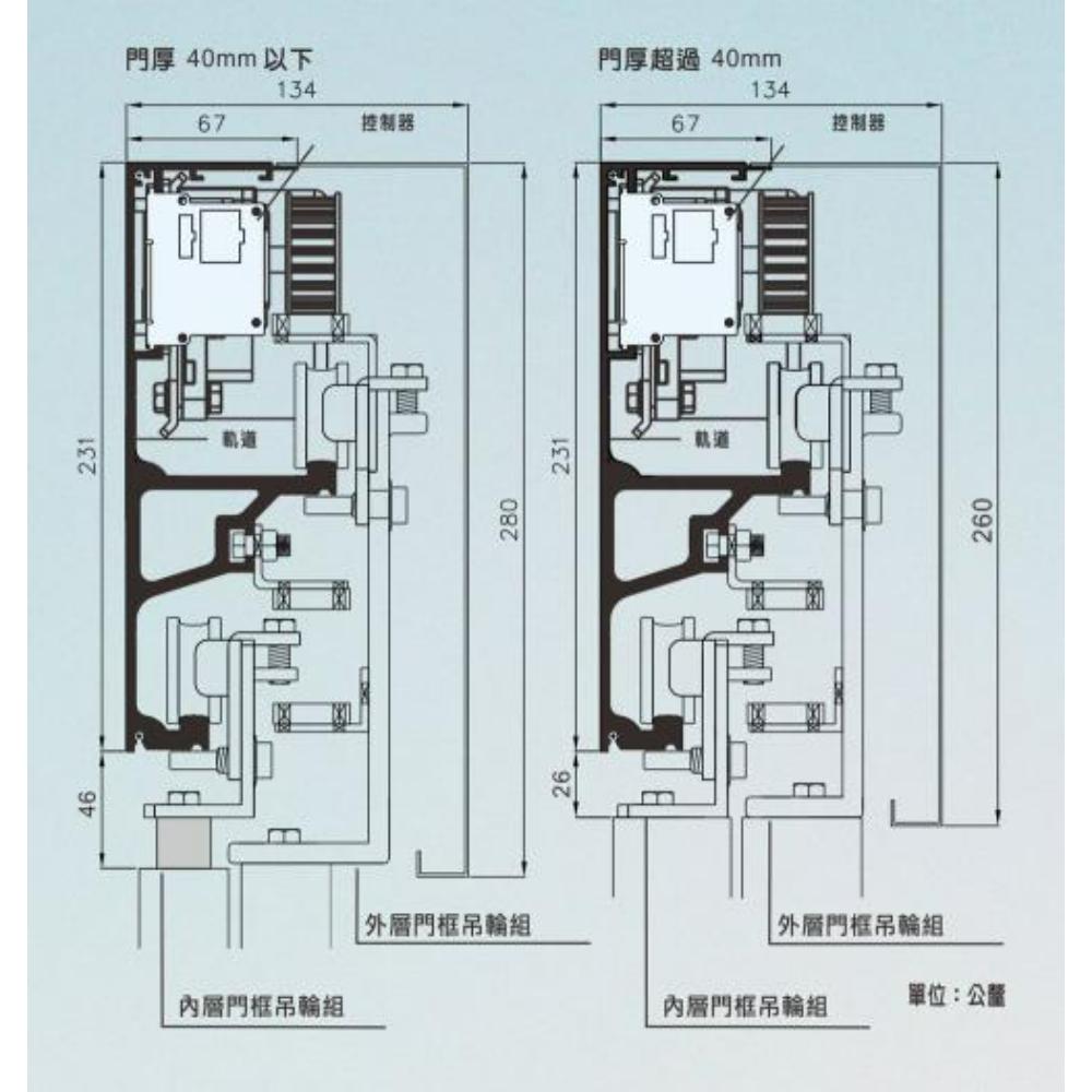 HW-K2-W2 重畳門