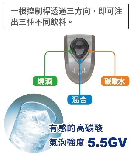 桌上型餐飲機/碳酸水機