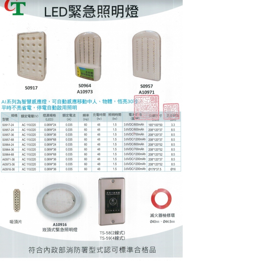 緊急照明燈