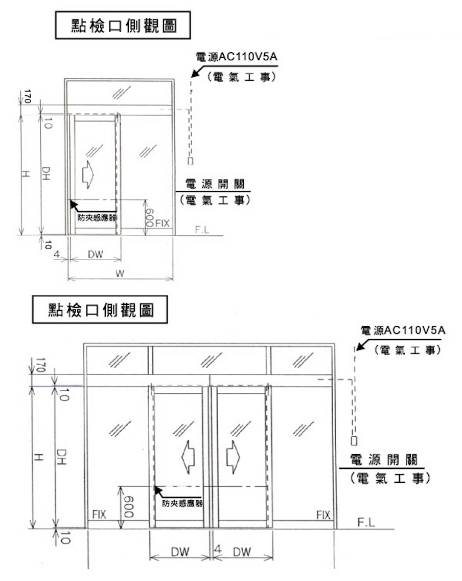 JAD 自動門