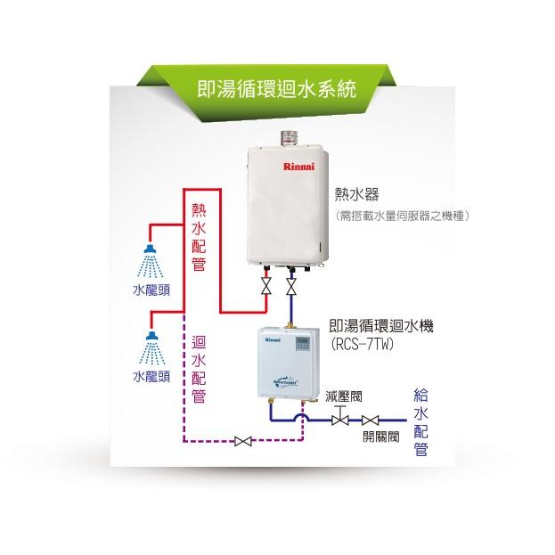 林內 RCS-7TW 即湯循環迴水機