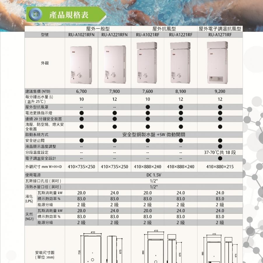 林內 RU-A1221RFN 屋外一般型熱水器