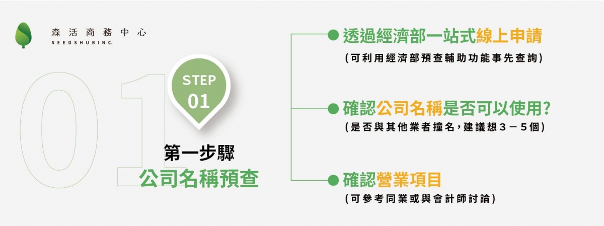 營業登記步驟1