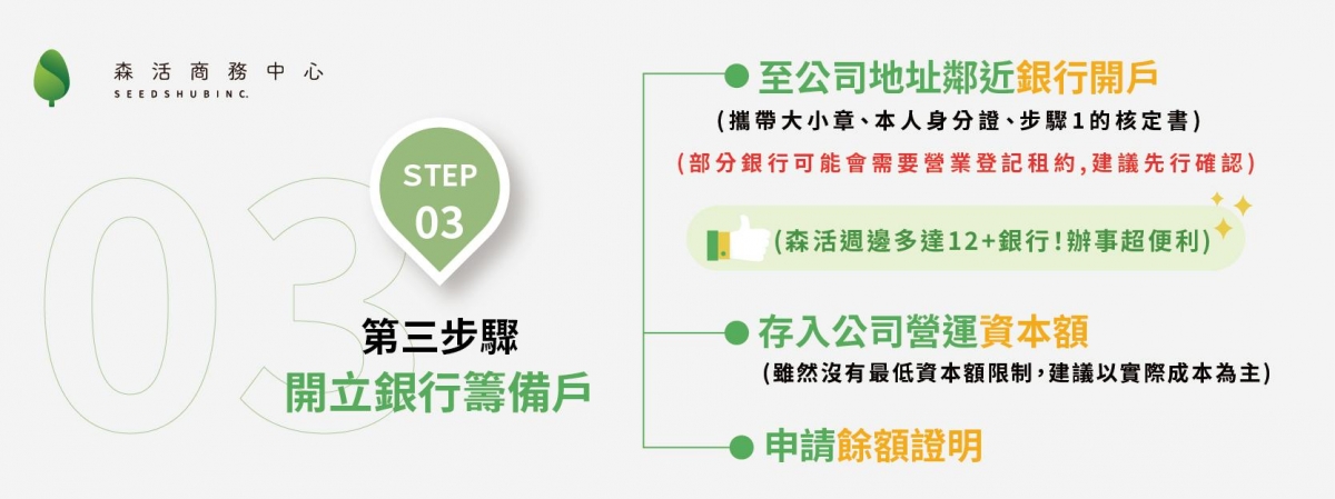 營業登記步驟3