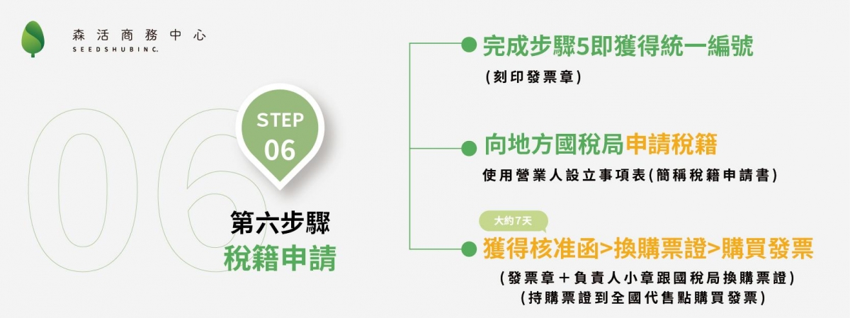 第六步驟稅籍申請