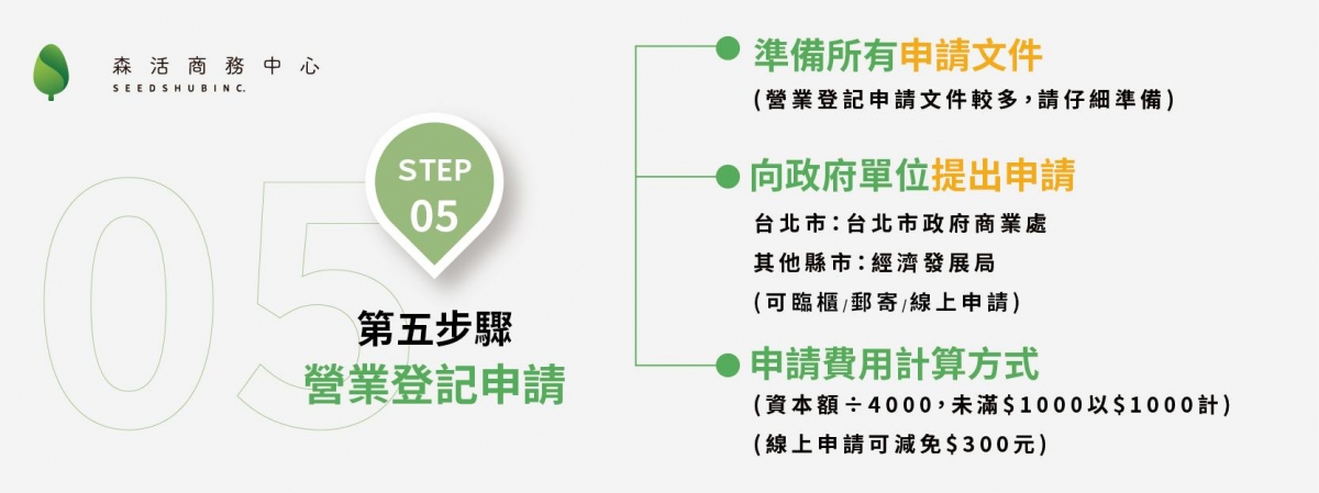 營業登記步驟5