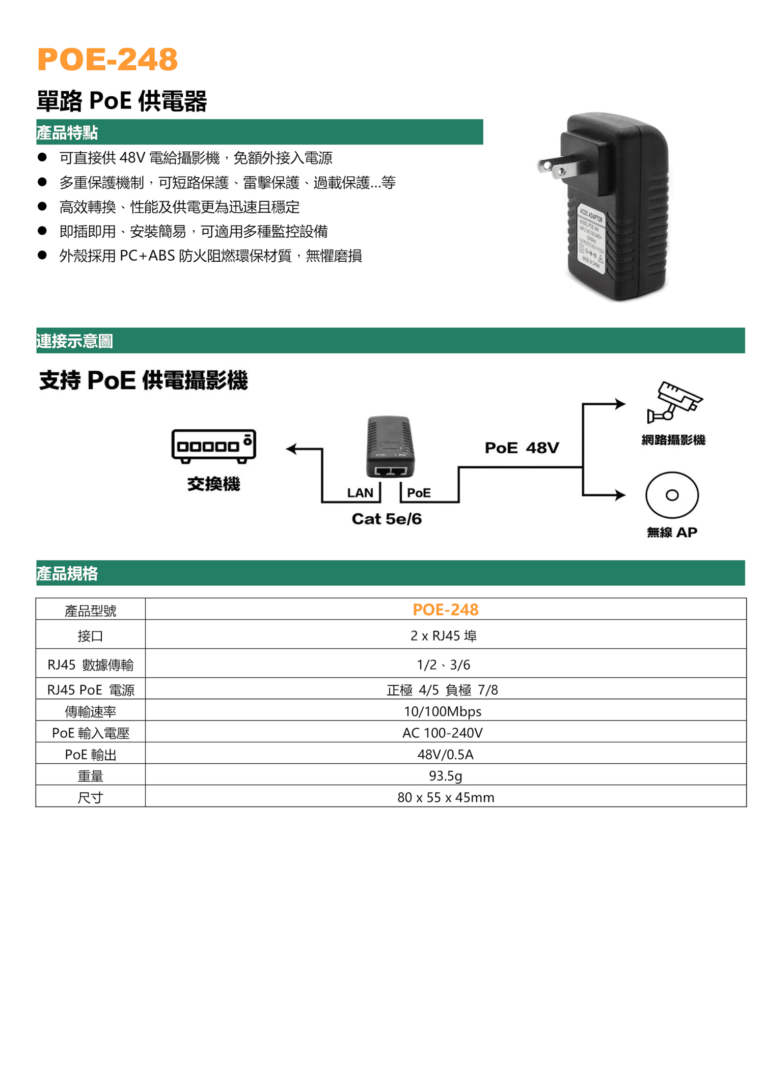 POE-248