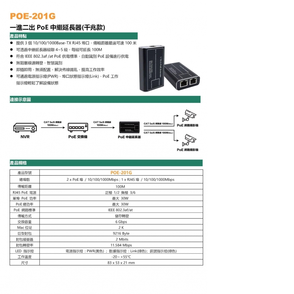 POE-201G