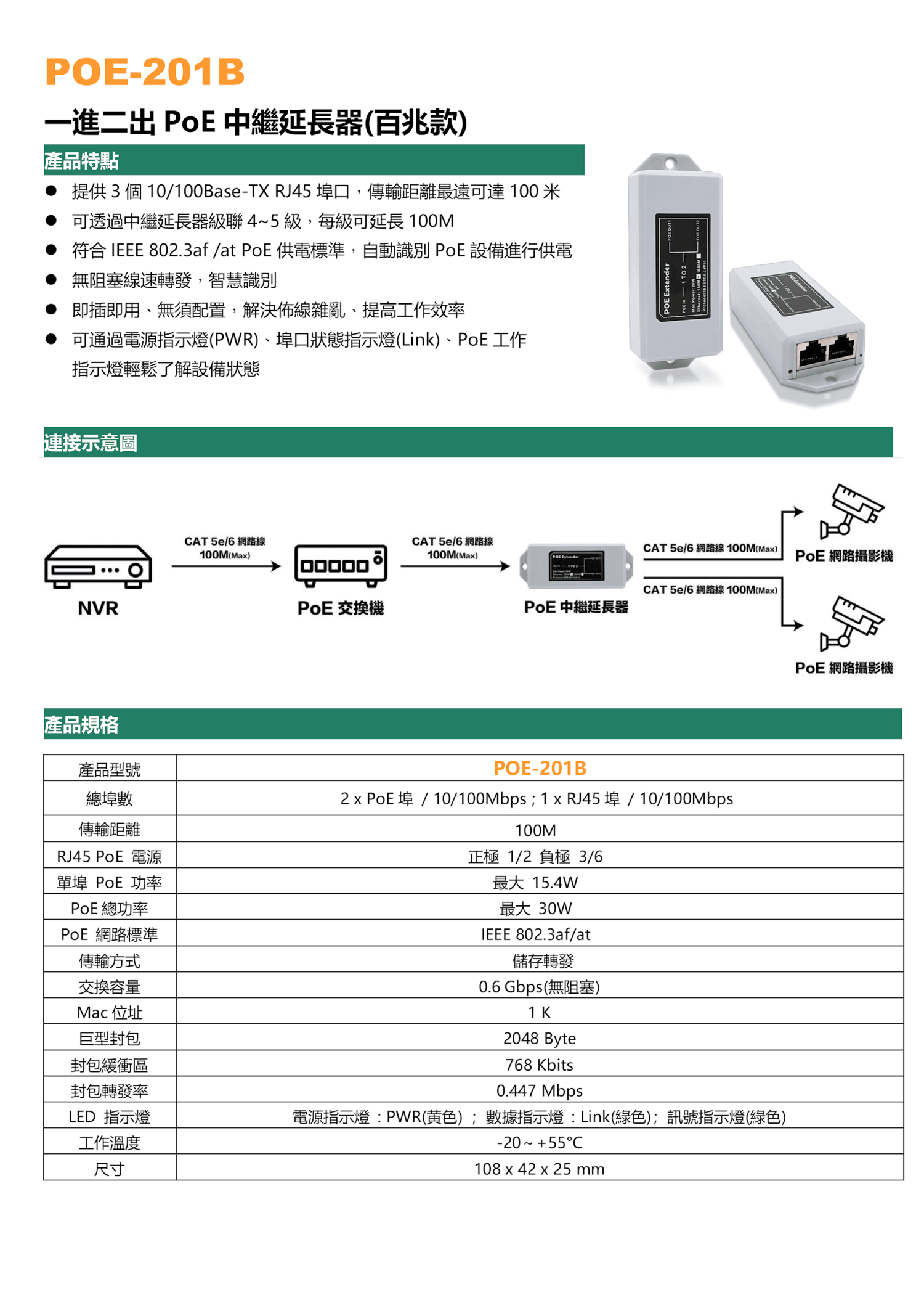 POE-201B