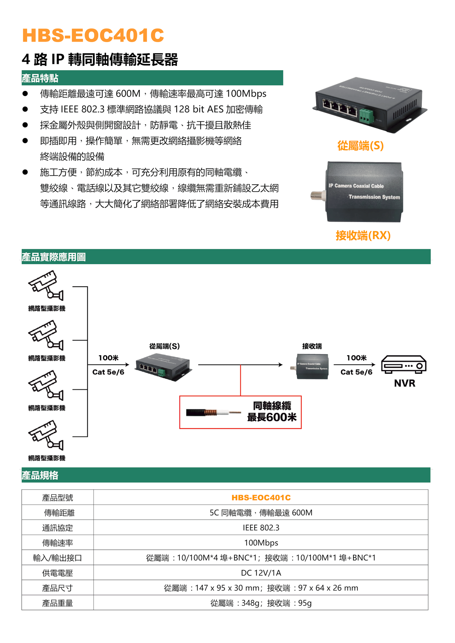 IP轉同軸延長器(EOC) HD-EOC401C