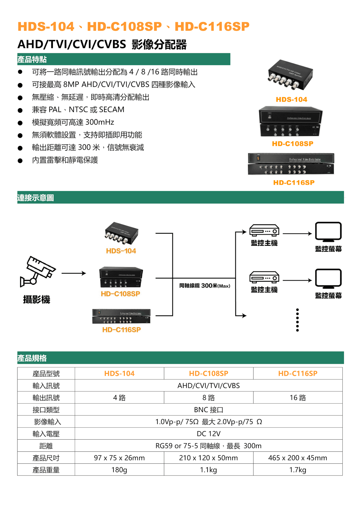 分配器 HD-C108SP