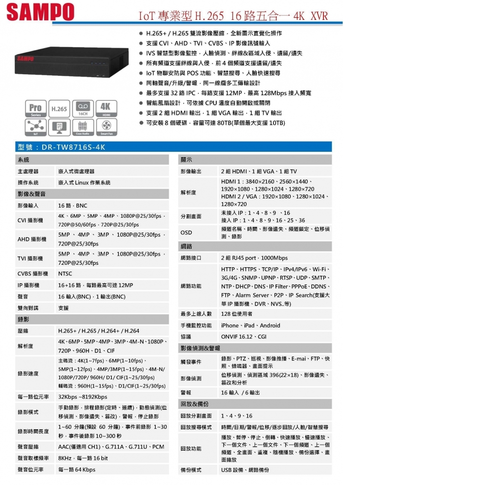 XVR(IoT專業型)數位錄影主機 DR-TW8716S-4K