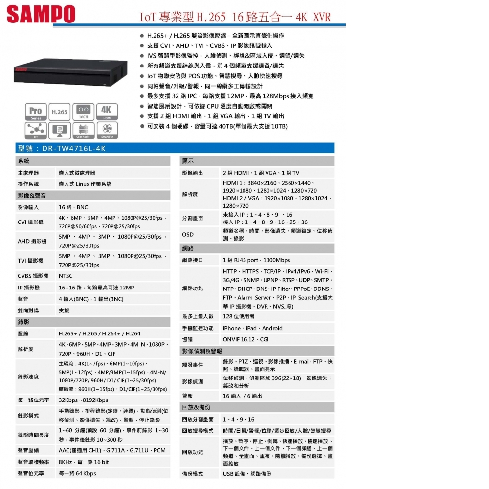 XVR(IoT專業型)數位錄影主機 DR-TW4716L-4K