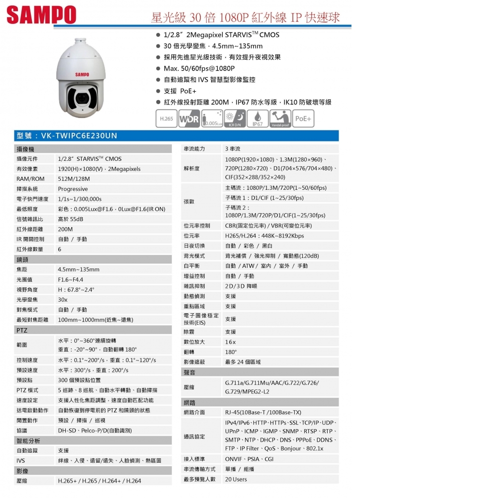 全功能型 IP攝影機 VK-TWIPC6E230UN