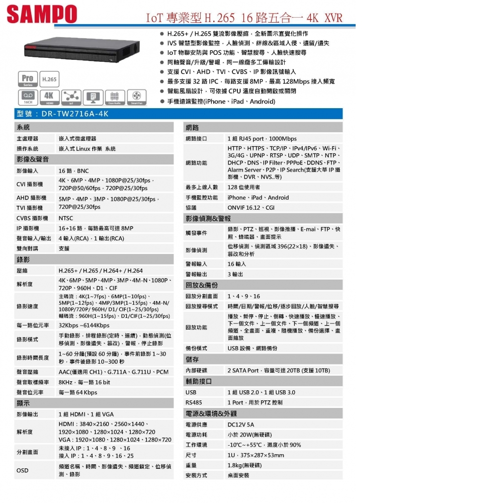 XVR(IoT專業型)數位錄影主機 DR-TW2716A-4K