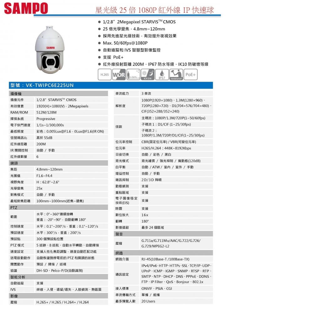 全功能型 IP攝影機 VK-TWIPC6E225UN