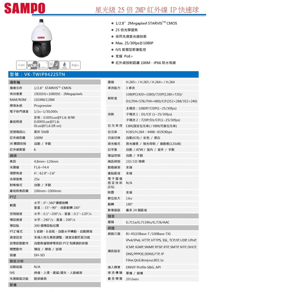 全功能型 IP攝影機 VK-TWIP94225TN