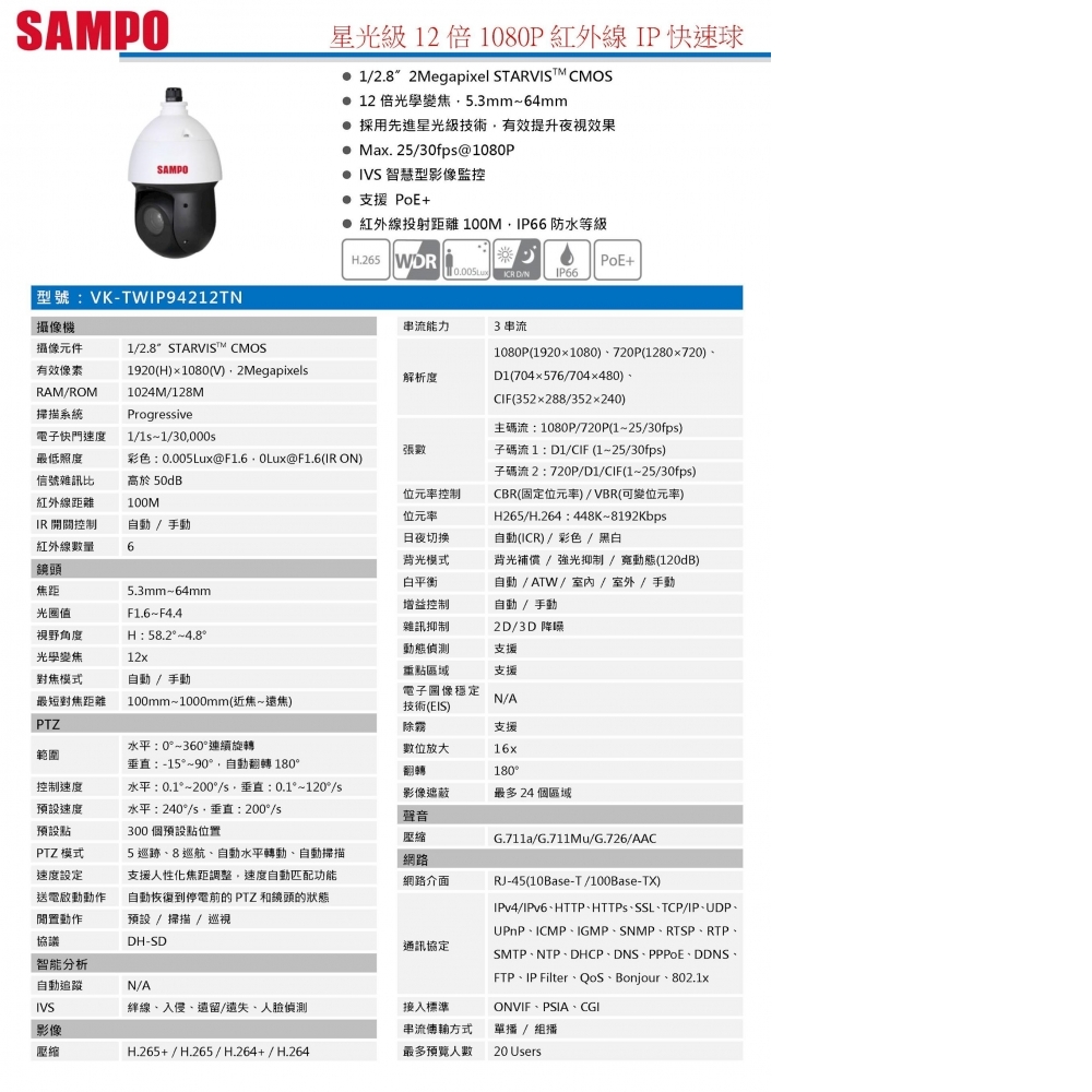 全功能型 IP攝影機 VK-TWIP94212TN