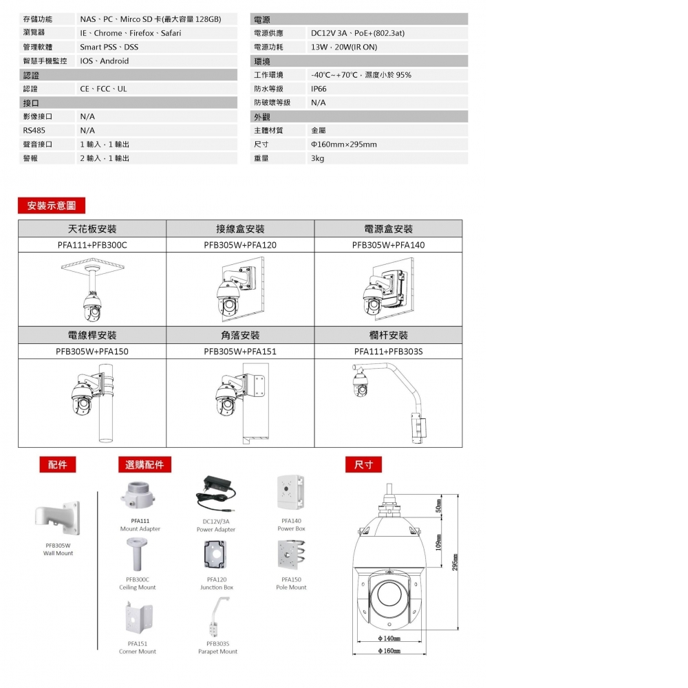 全功能型 IP攝影機 VK-TWIP94212TN