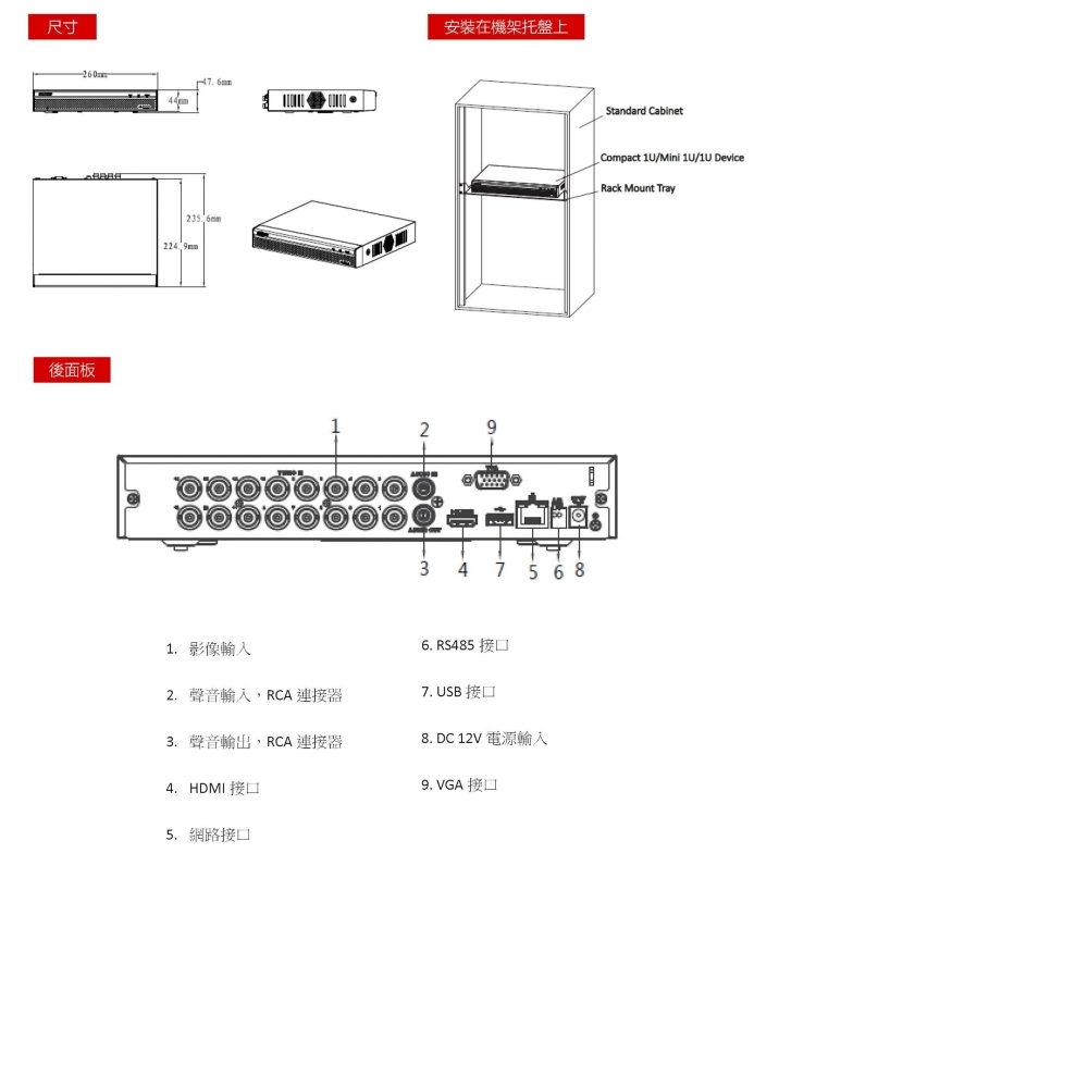 XVR數位錄影主機 DR-TW1516S