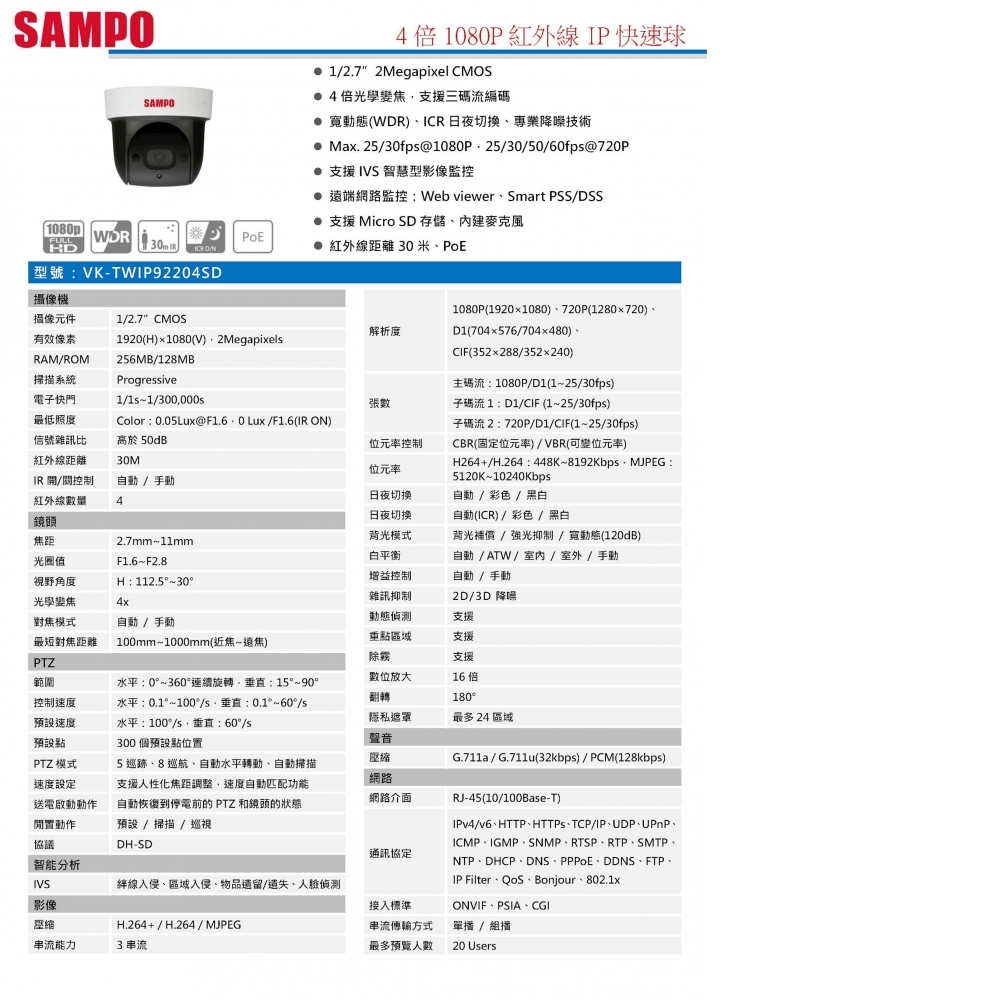 全功能型 IP攝影機 VK-TWIP92204SD