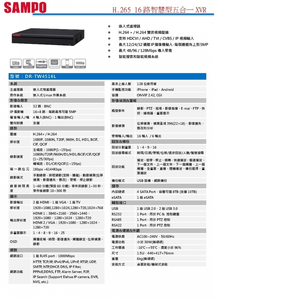 XVR(4HDD)數位錄影主機 DR-TW4516L