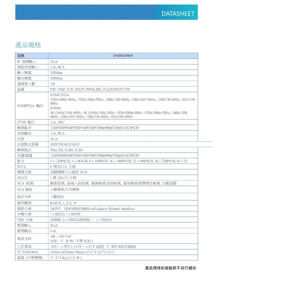 NVR網路型錄影主機 UNR30832