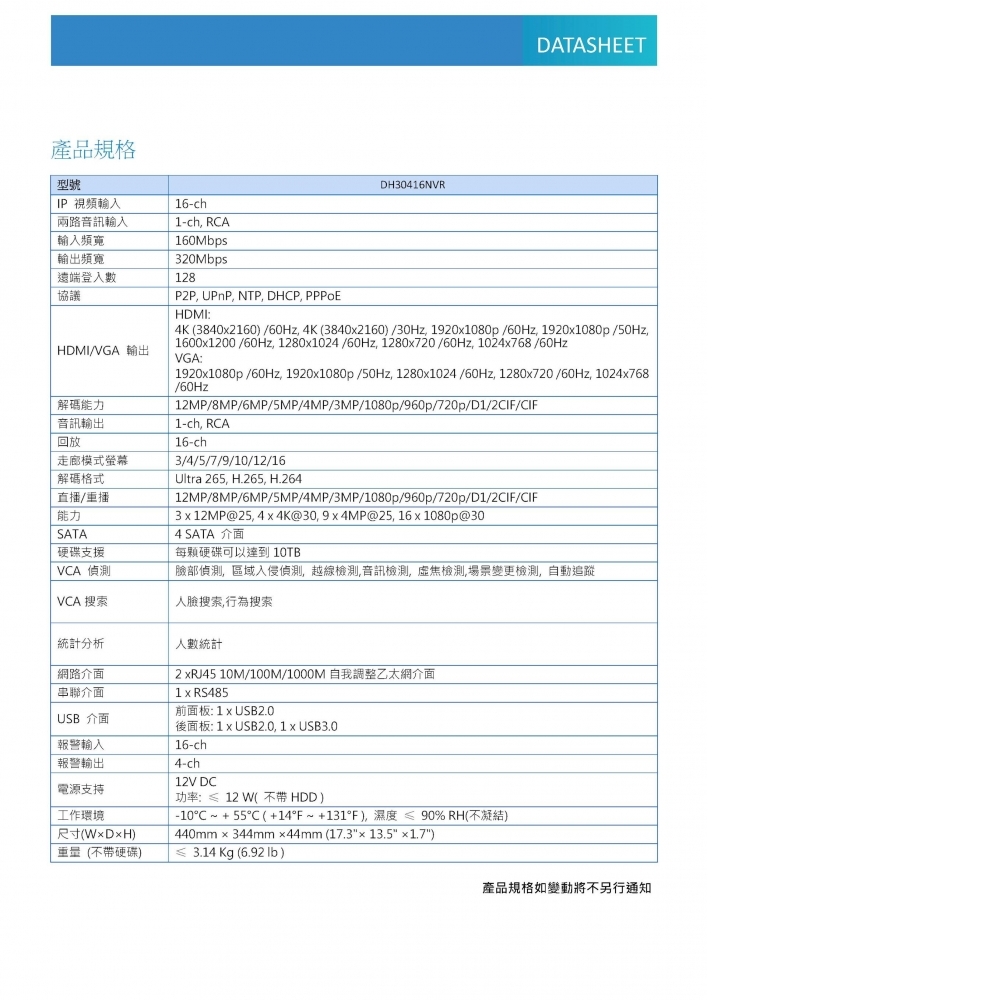 NVR網路型錄影主機 UNR30416