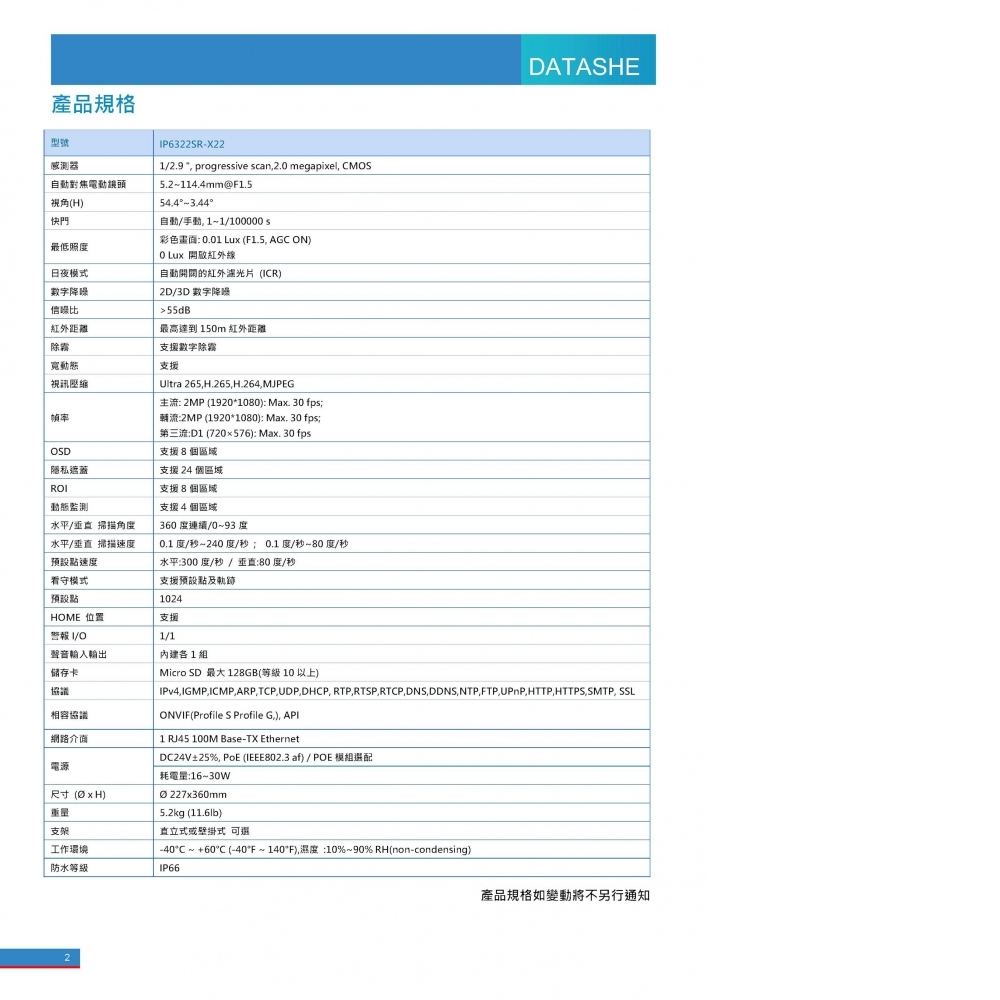 IP攝影機 UIP6322SR-22X
