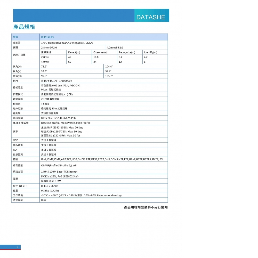 IP攝影機 UIP3614LR3