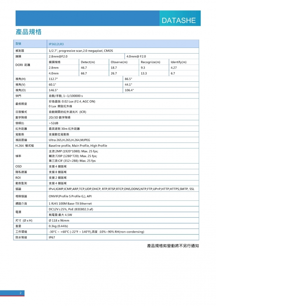 IP攝影機 UIP3612LR3