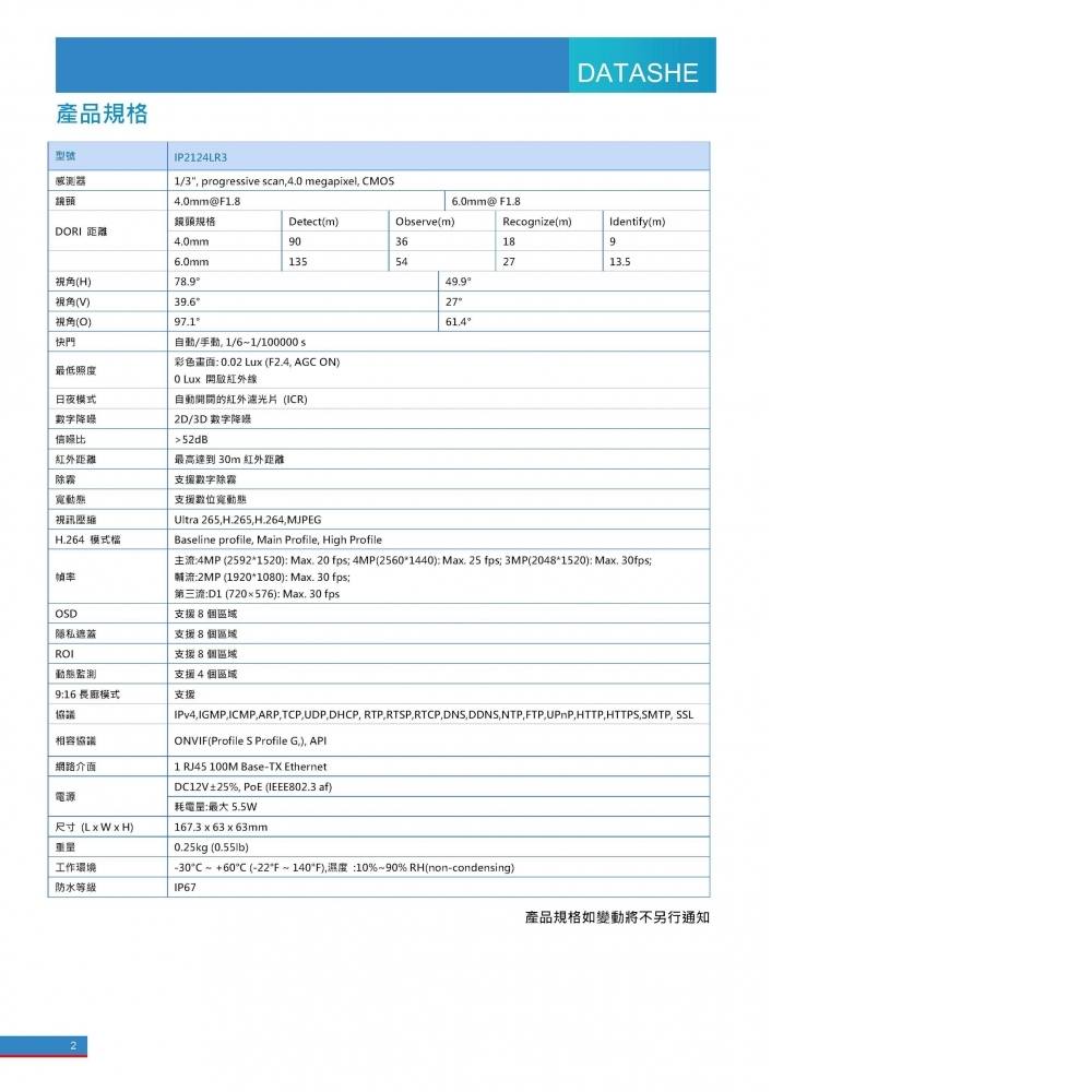 IP攝影機 UIP2124LR3