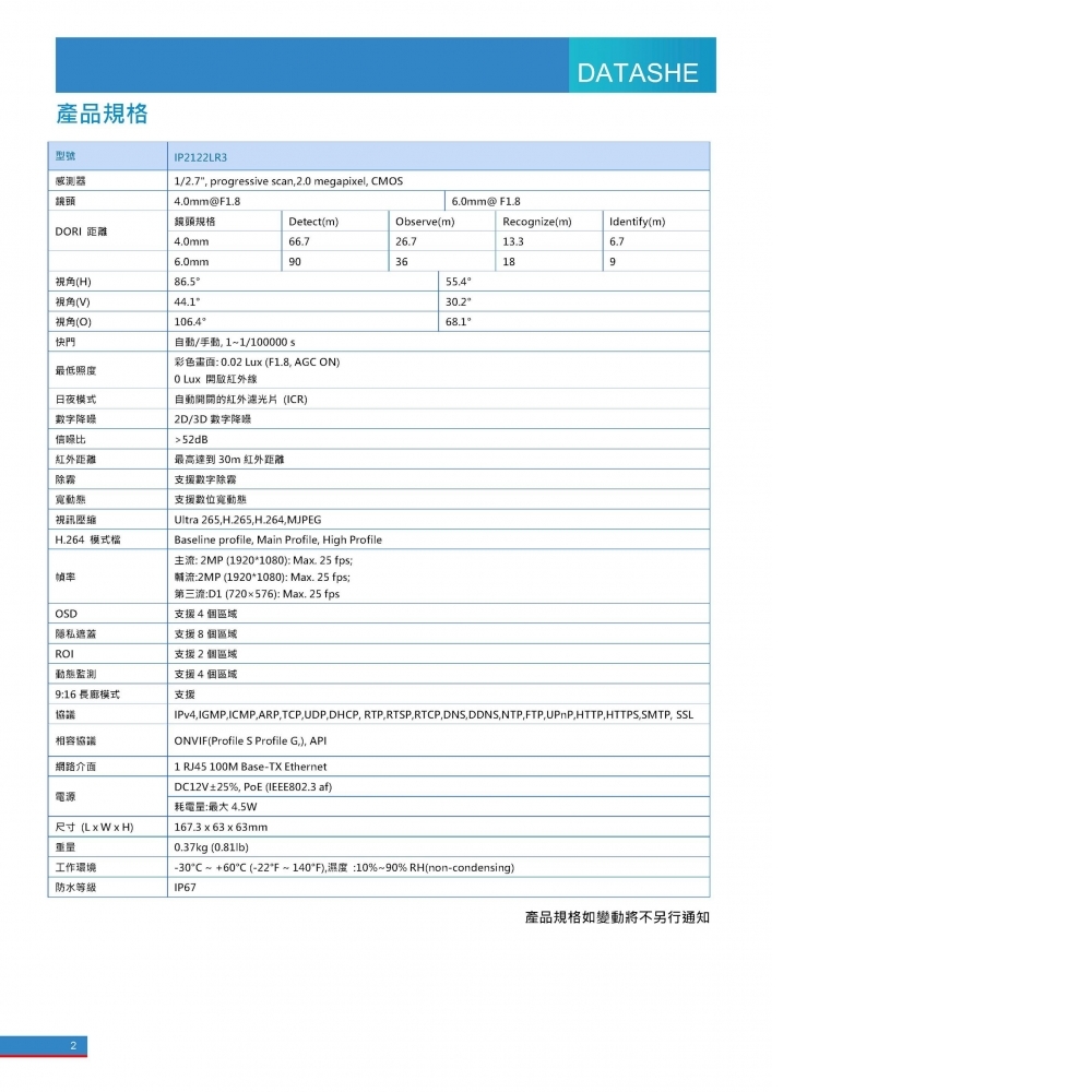 IP攝影機 UIP2122LR3