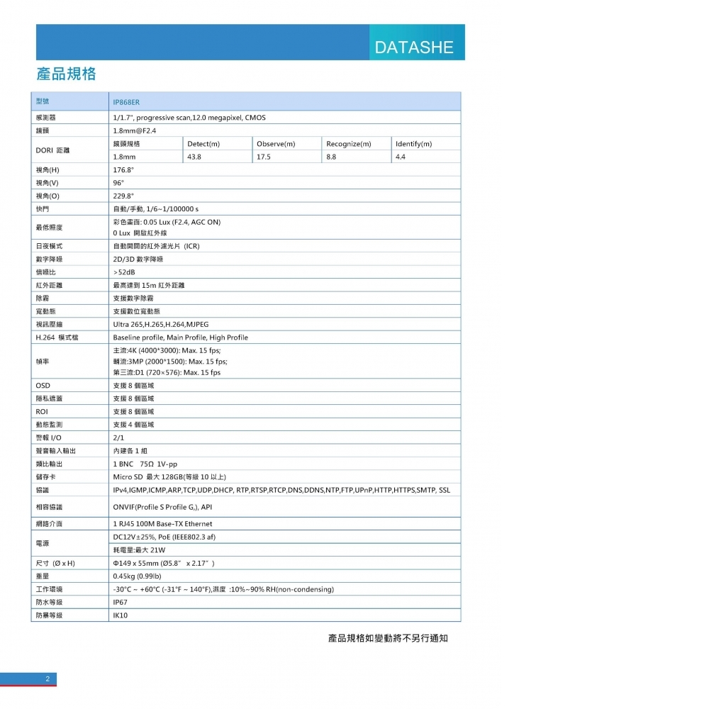 IP攝影機 UIP868ER