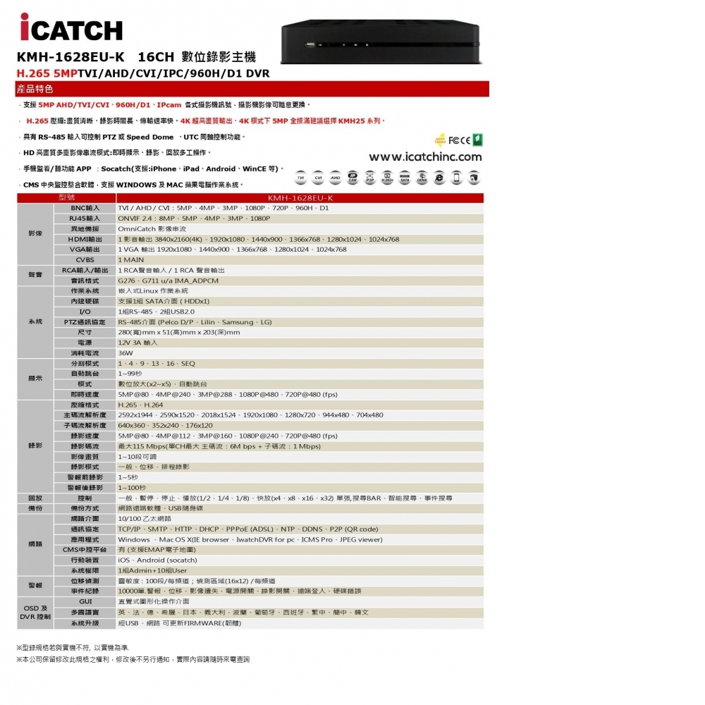 數位錄影主機 KMH-1628EU-K