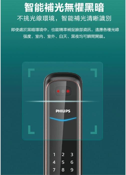 飛利浦 702-8HWS人臉推拉式智能門鎖